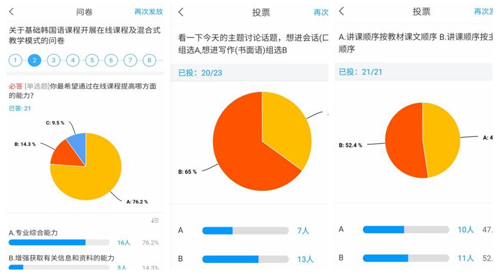 正文 为了提升课堂效果,增强师生互动,使用了"学习通"的"投票"